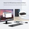 MT-Viki KVM Switches and Extender Modules