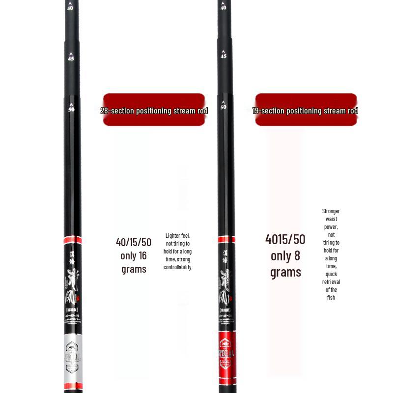 High-Carbon Stream Fishing Rod: Super Hard, Lightweight, 19/28 Tone for Crucian Carp