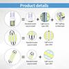 24PCS Car Interior LED Bulb, Dome Light LED Car Interior Replacement Bulb Kit Set T10 31 mm 41 mm for Car Interior, Indoor Map Dome Lights, License
