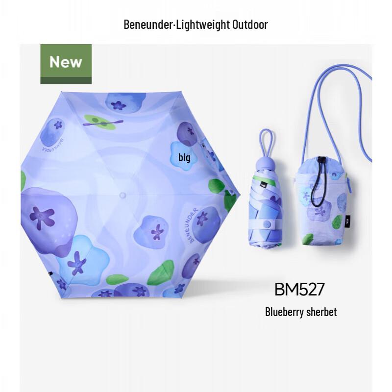 

Beneath the Banana Wild Fruit Five-Fold UV Protection Umbrella