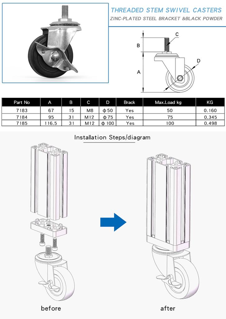 Chinesischer Hersteller 7183 M8 50mm Rad Durchmesser Gewindeschaft Schwenkrollen Industriell zum Bewegen von Maschine Roboter Werkbank M8 M10 M12