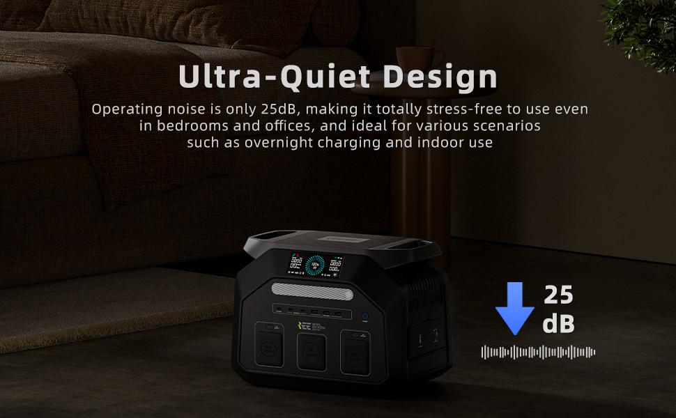 IEE P1800 1800W Portable Power Station, 1024Wh LiFePO4 Battery Solar Generator, 11 Output Ports, 1.2 Hours Fast Charging, App Control