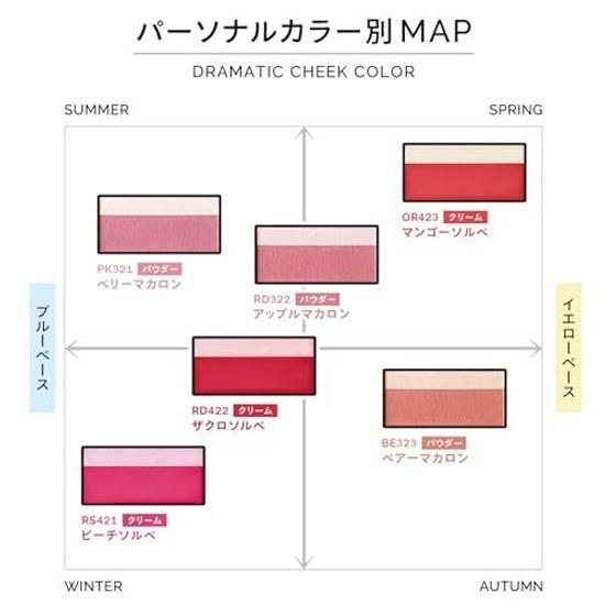 Maquillage Dramatic Cheek Color (Powder) PK321 Berry Macaron 3g Powder Type Colorfulness Glow Creamy Pink Shiseido