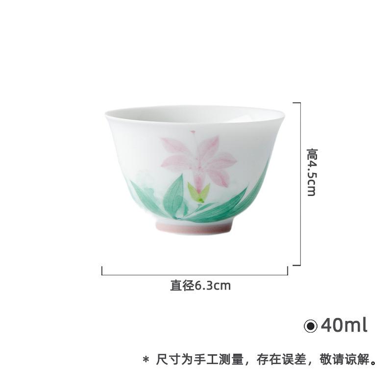 

2pc/lot Hand-painted Iris Flower Teacup Japanese Tea Bowl Cute Cup Tea-tasting Fragrance Cup Jianzhan Master Cups Teaset 40ml