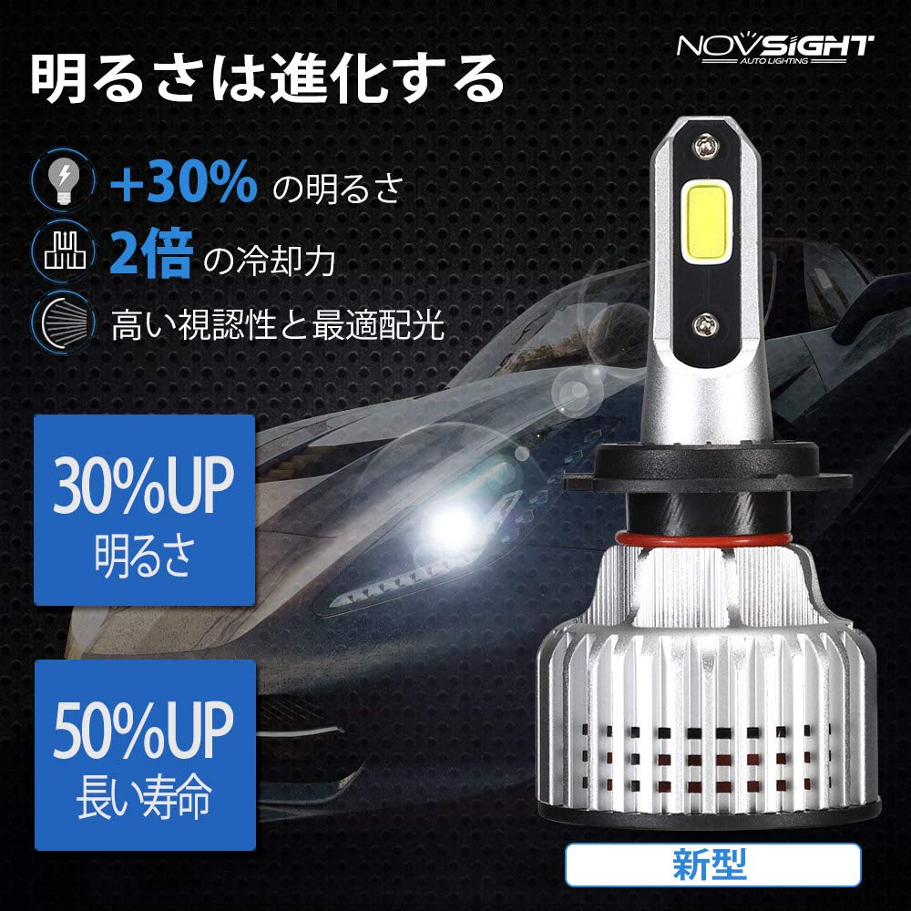 NOVSIGHT Japan Direct Store Series Super Bright 60W 10000LM 6000K H7 Car LED Lamps NOVSIGHT-N12 - (30Wx2) (5000LMx2) - Headlights/Fog