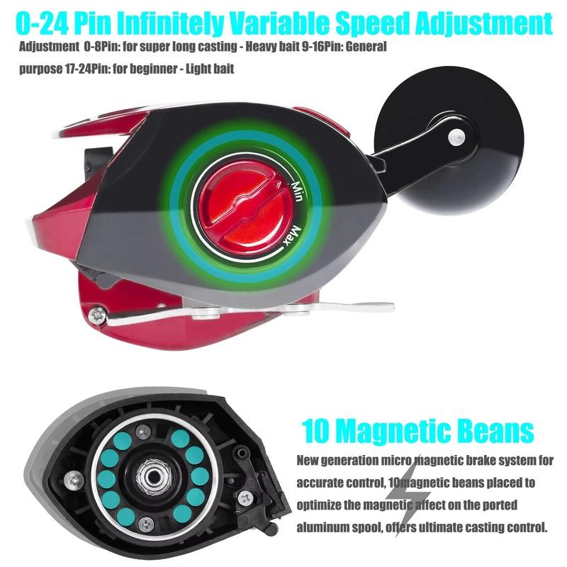 Neu Super Durable Meer Angeln Große Köder TA800 Serie Angeln Reel Meerwasser Wasserdicht 6,3:1 Geschwindigkeitsverhältnis 18KG Trolling Wels Trolling Metallbasis