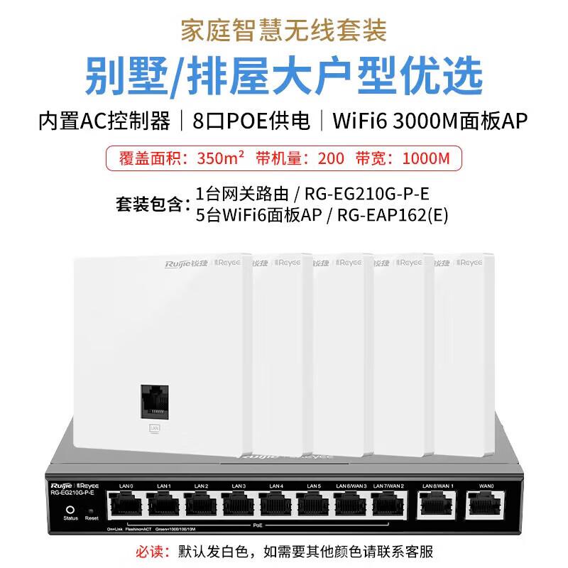 

Ruijie WiFi 6 Whole-Home Wireless AP System