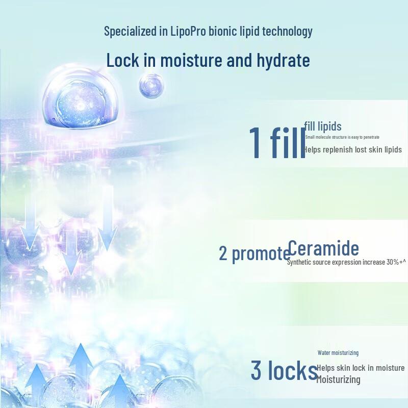 Vaseline Intensive Care Sanfte Körperlotion für empfindliche Haut