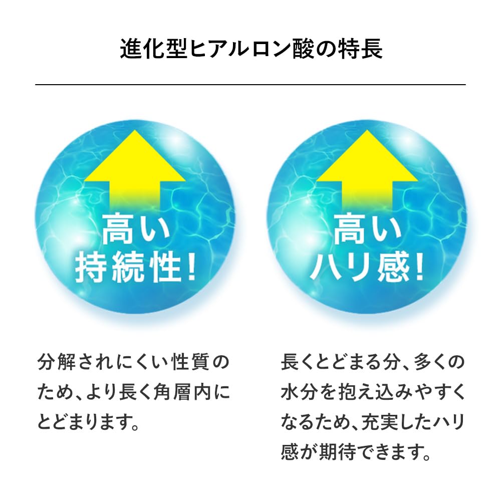 HA Micropatch 2 Patches IC.U IC.U EX, (Single Use)