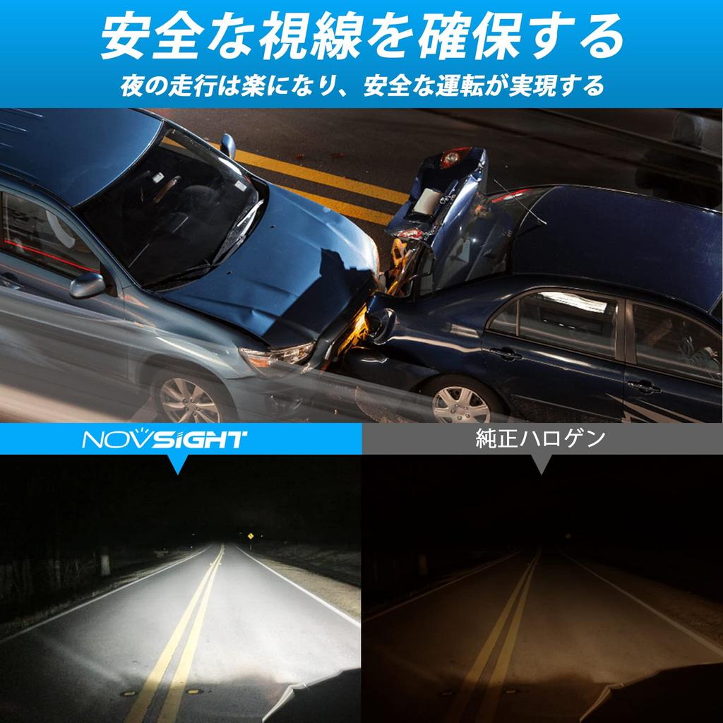 NOVSIGHT HB4 LED Headlight, 6,500k, Compatible with New Standards Vehicle Inspection, High Performance LED