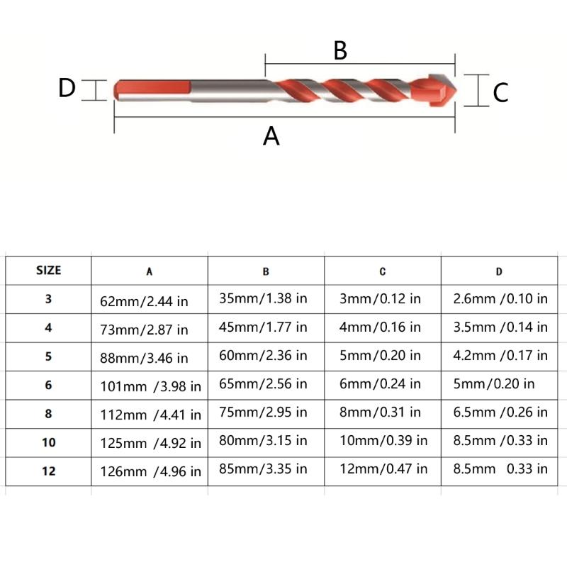 Concrete Drill Bit Four-Edge Serrated Drill Bits 1/4 Shank High Hardness Steel Metal Drill For Brick