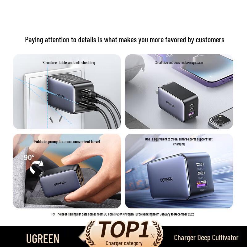 UGREEN 65W GaN USB-C Fast Charger Kit with 1.5m Cable