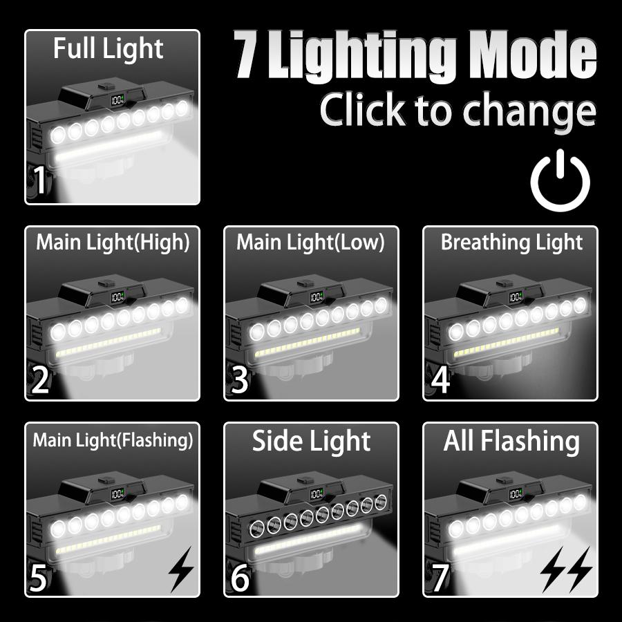 12 LED Bicycle Front Light Rechargeable 130dB Cycling Bike Horn Easy To Install 7 Mode Bicycle Bell Light Cycling Lamp Accessory