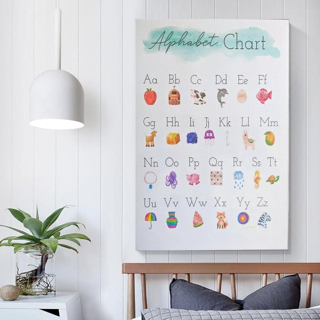 ABC Poster, Alphabet Poster, Alphabet, Letter Sounds, ABC Chart, Educational Chart Canvas Poster Wall Art Decor Print Picture Paintings for Living
