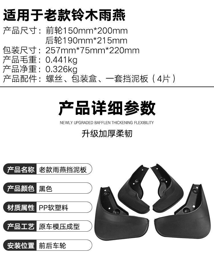 Suitable for old Suzuki Swift fenders, hot-selling fenders, car tires, modified fenders