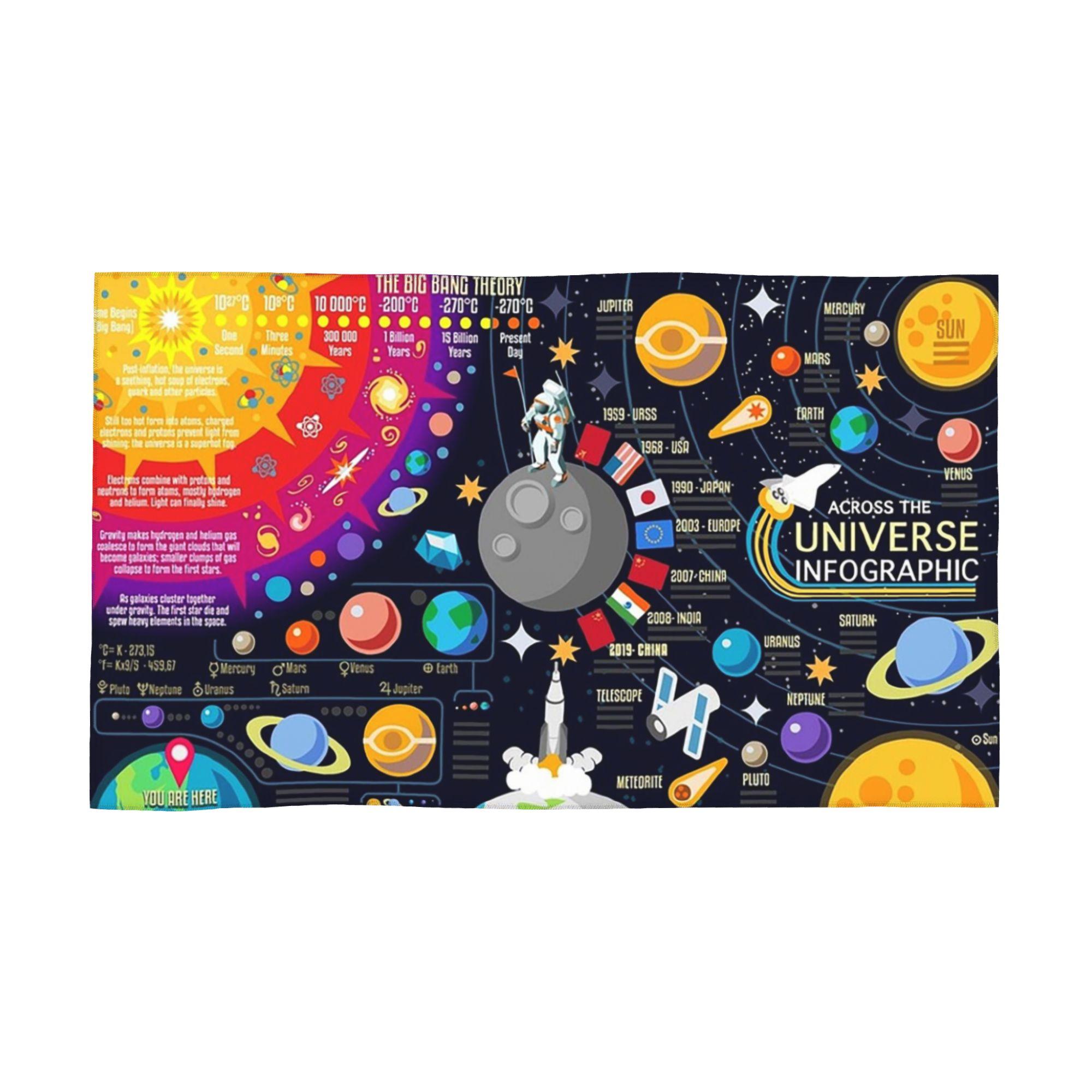 Space Universe Infographics Big Bang Soft Face Towel Quick Dry Pool Bath Cotton Towels Absorbent W40*H60(CM)