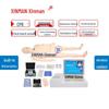 XINMAN Wireless CPR and Defibrillation Manikin