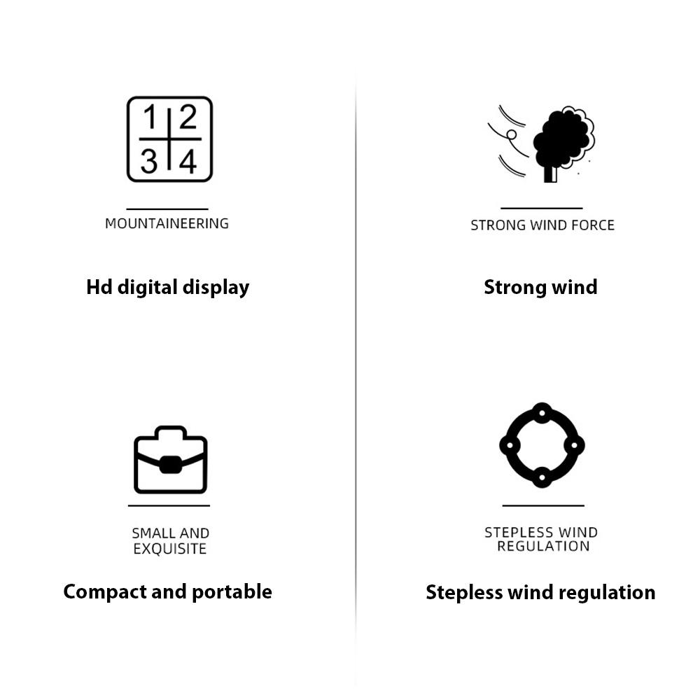 Portable Handheld Fan High Speed Mini Fan with LED Display USB Rechargeable Personal Fan 100 Gear Wind Speeds for