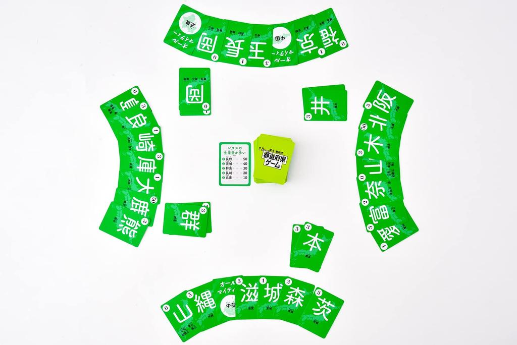Gentosha Kyoto University prefecture game that makes you smarter Higashida-style