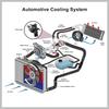 12674639 Motorkylning Termostathusmontering för Cadillac Escalade för Chevrolet Silverado Suburban Tahoe för GMC Sierra 1500 Ersättningsbil
