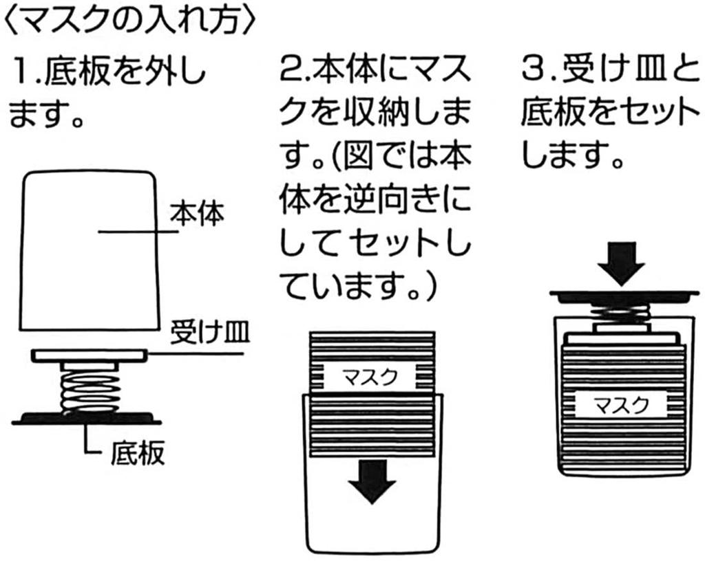 Skater Antibacterial Mask Miffy Holds Approximately 60 Storage, Lift-Up Style, Design, Masks, MKST1NAG-A