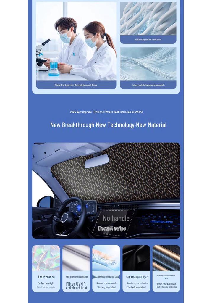 Car Windshield Sunshade Umbrella: Heat Insulation, Blackout Curtain, Sun Protection for Small Cars