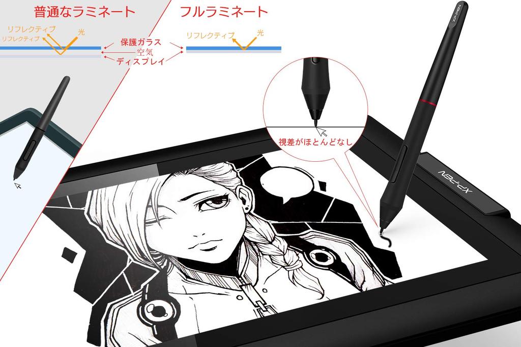 XPPen Artist 13.3 Pro LCD Tablet, 13.3-inch, Fully Laminated IPS Display, Stand Included, 8 Express Keys, Ideal for Illustration and Working from Home