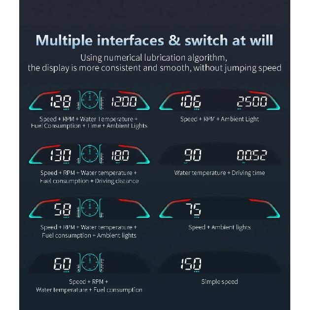 B3 Head Up Display For HUD Speedometer RPM OBD Smart Digital Overspeed Alarm Engine Fault Code Car Navigator Car Safely