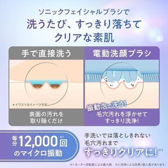 Facial cleansing brush electric waterproof Japanese company low irritation skincare 3-in-1 pore blackhead removal 6 levels vibration adjustment IPX7