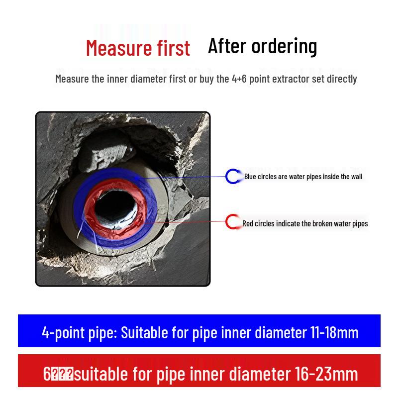 Doppelköpfiger Linksgewinde-Ausdreher für abgebrochene Wasserhahn- und Wasserrohrschrauben