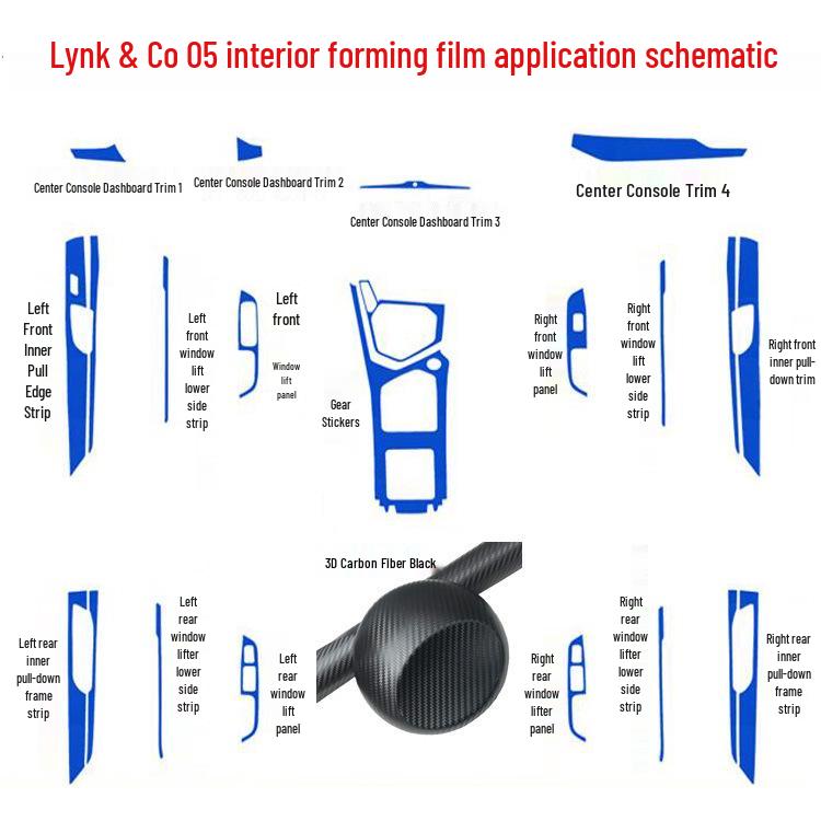 

Compatible with 20 Lynk & Co 05 models: Interior Modification Stickers for Console, Shift Lever, and Door Controls