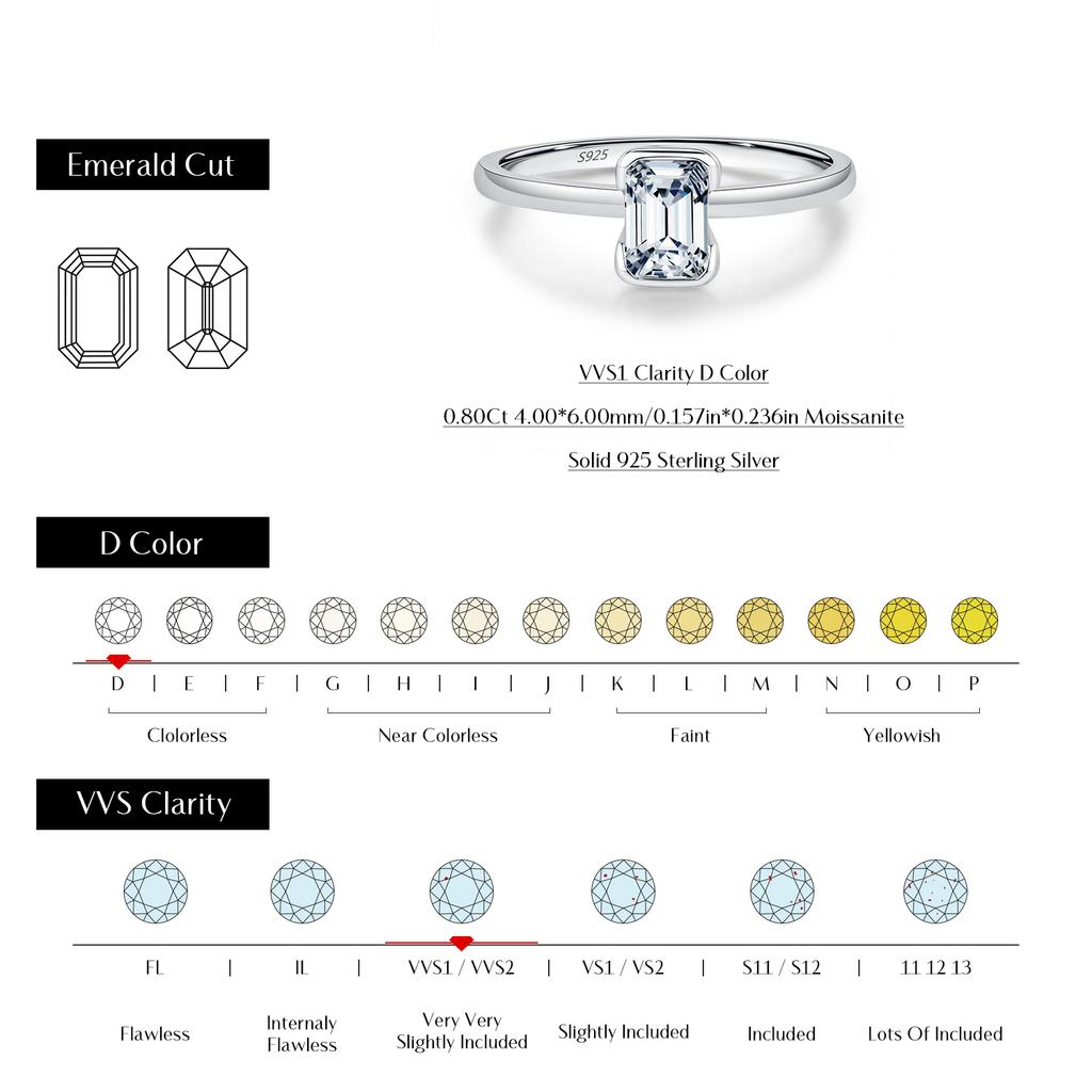 0.8Ct VVS1 Rectangle Emerald Cut Moissanite Ring 925 Sterling Silver Classic Rings For Women Wedding Fine Jewelry Gift
