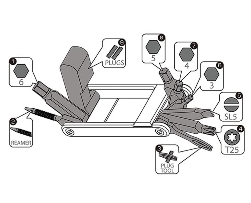 PRO Mini Tool Performance 9 Functions