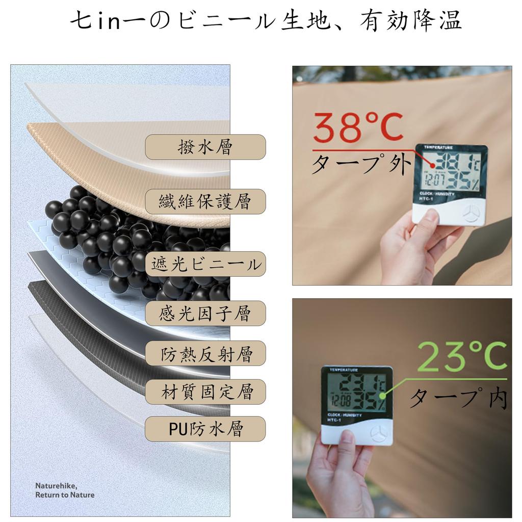 Naturehike Summer Waterproof Temperature Sun UV Heat Light Open Fire Sun Solo Includes Easy Waterproof Rectangular Tent Tarp Tarp, 18000+ UPF2000+,