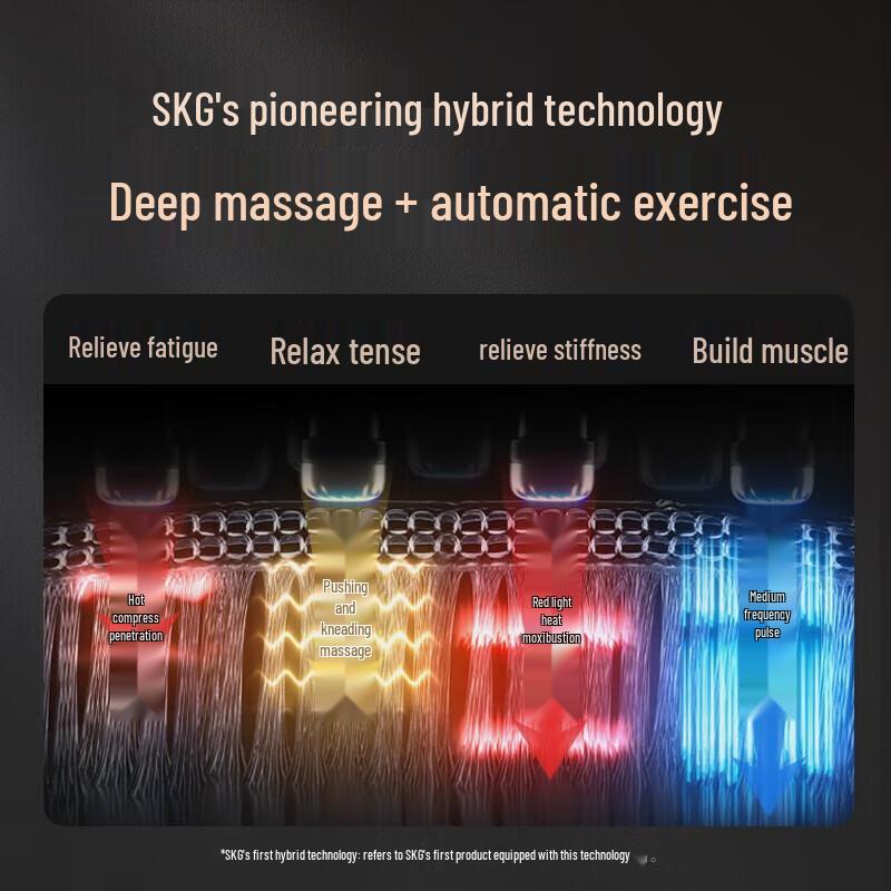 SKG G7 Pro Luxury Smart Neck Massager