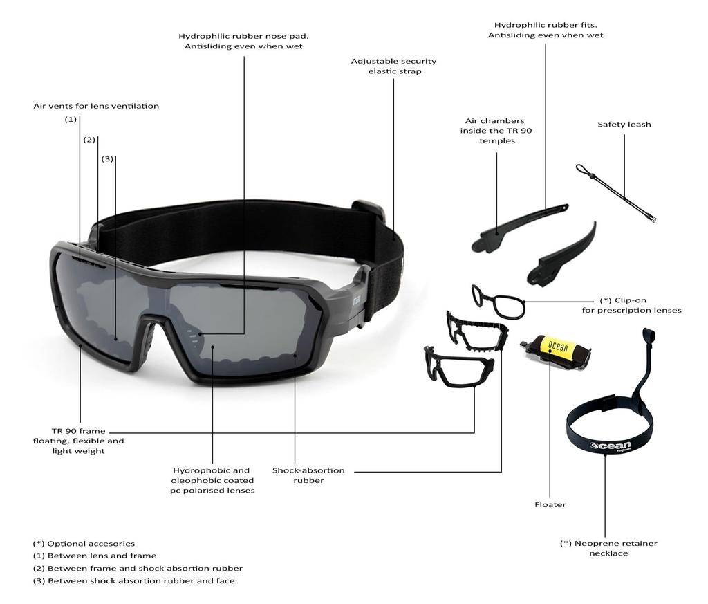 OCEAN CHAMELEON Floating UV Recycled Interchangeable Frame Matte Black Smoke Sunglasses, Protection, Materials, & Strap, (Polarized Lenses),