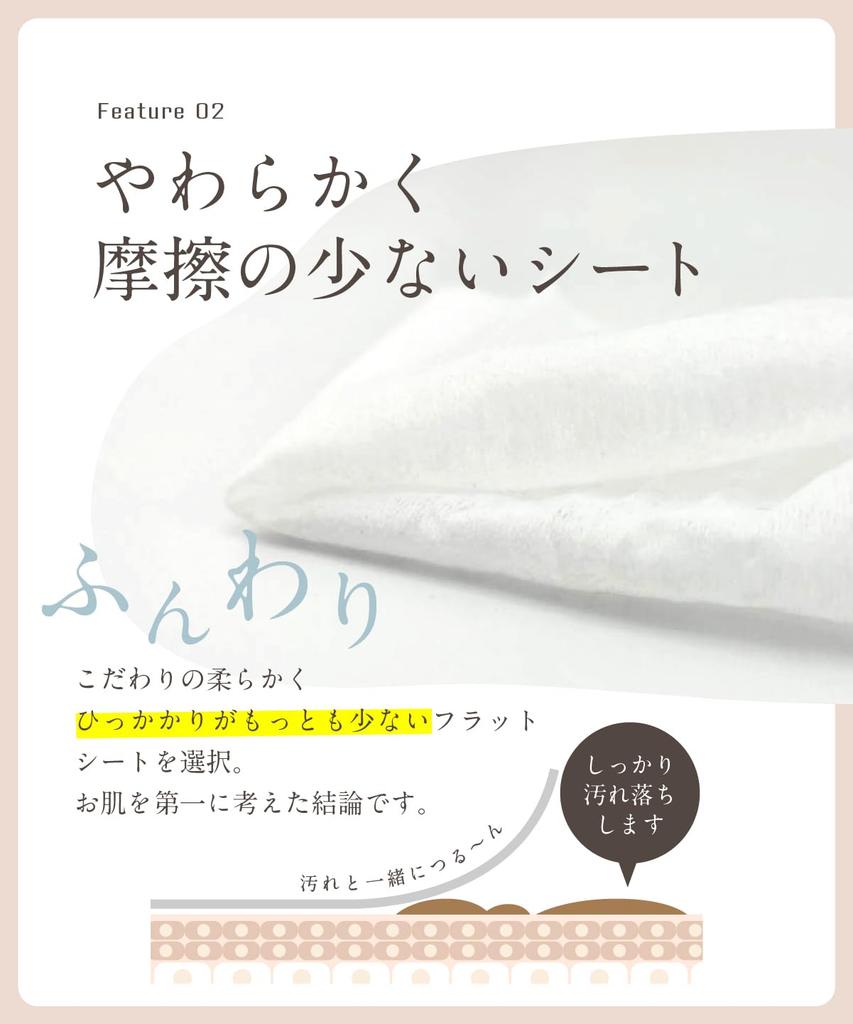 Gentle On the Heart Baby Wipes Sheets X 5 Hyaluronic for Diaper Heat and Rough Made In Bulk Simply Wipe Away for Skin Infant Skin, Dr. [70 Packs]