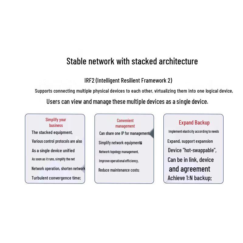 H3C S5500V2-52C-EI Enterprise Layer 3 Managed Network Switch