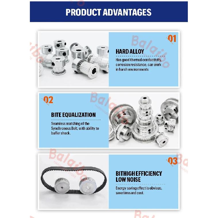 HTD5M 10T/12T/14T/15T  Timing pulley AF-type   Bore 4/5/6/6.35/8-15mm Belt Width 10/15/20/25mm
