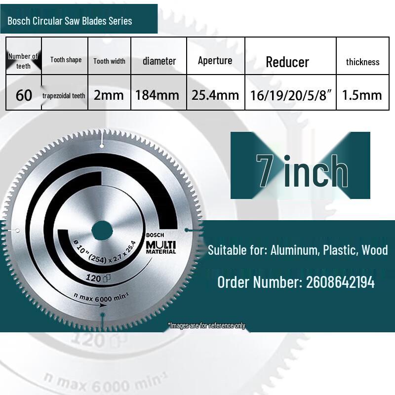 BOSCH Multi-Purpose Alloy Circular Saw Blade CN plug (adapter included)