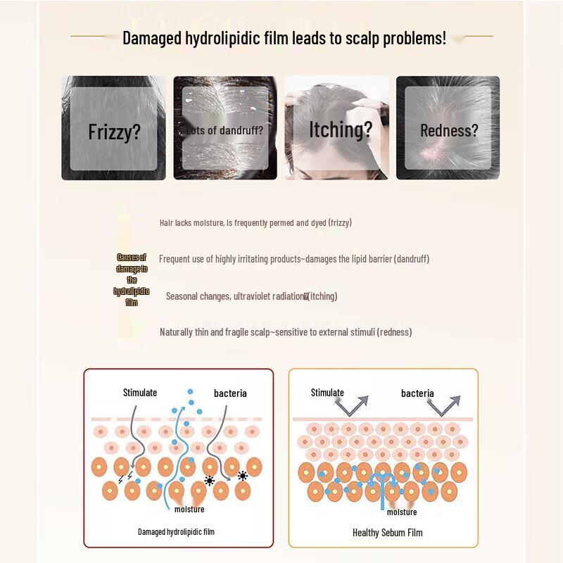 SLEK Radiant Repair Shampoo