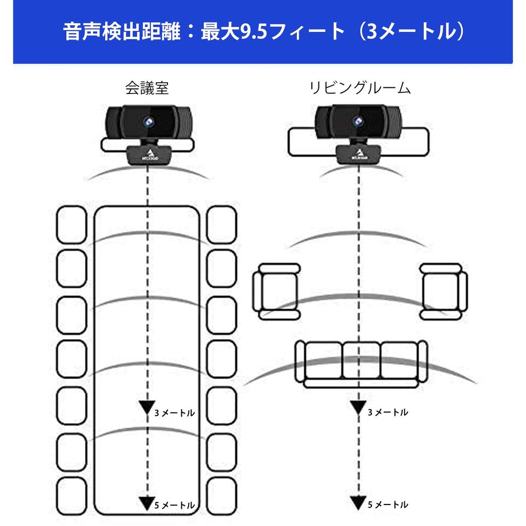NexiGo Web Camera N930AF 1080P Webcam Microphone USB Camera with Privacy Cover Auto Focus PC Camera Online Class Zoom Meeting Built-in