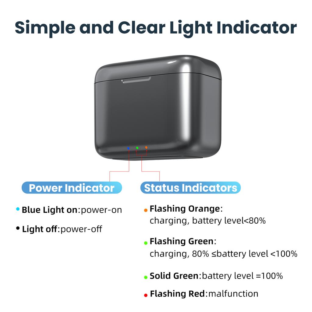aMagisn AD13 2-slot Battery Charger Portable PD3.0/ PD2.0 Fast Charging Box Battery Charging Case