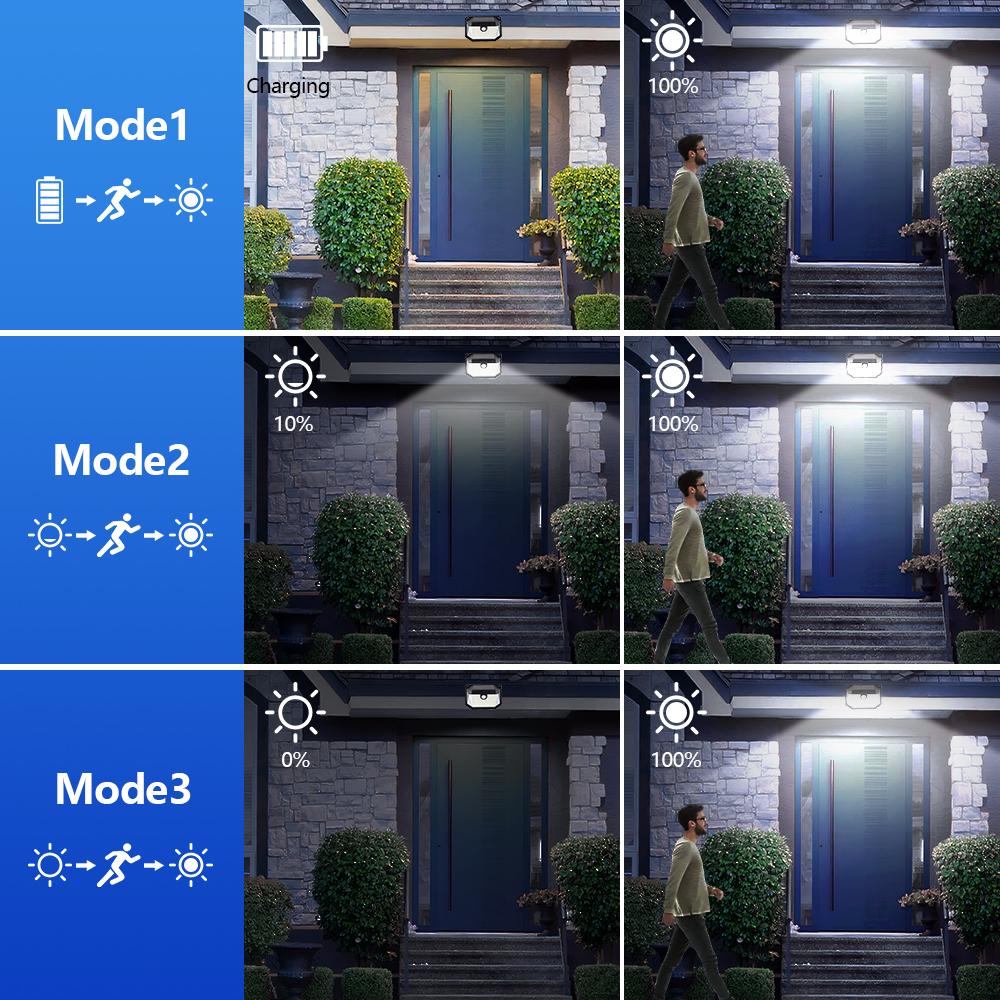 LED Solar Lights Outdoor 178 LED Solar Security Lights Motion Sensor 270ºWide Angle IP65 Waterproof Garden Courtyard Fence
