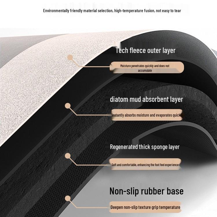 Super Absorbent Quick-Dry Non-Slip Bathroom Floor Mat