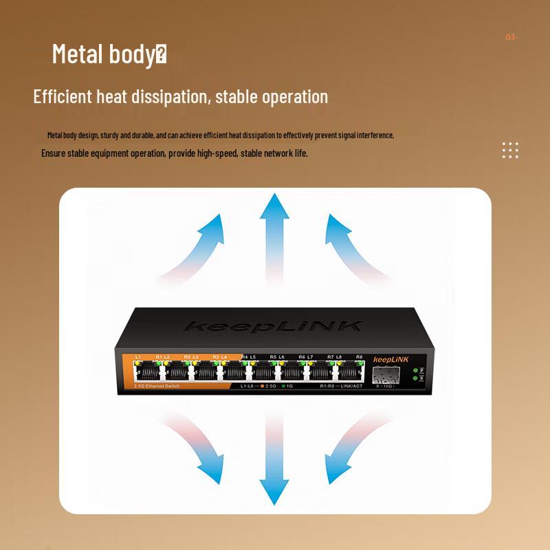 keepLINK KP-9000 Series Multi-Gigabit Non-Managed Ethernet Switches