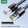Ugreen Cat6 Shielded Ethernet Cable