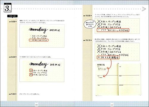 Bullet Journaling: How To Start Using the Leuchtturm 1917 Bullet Journal