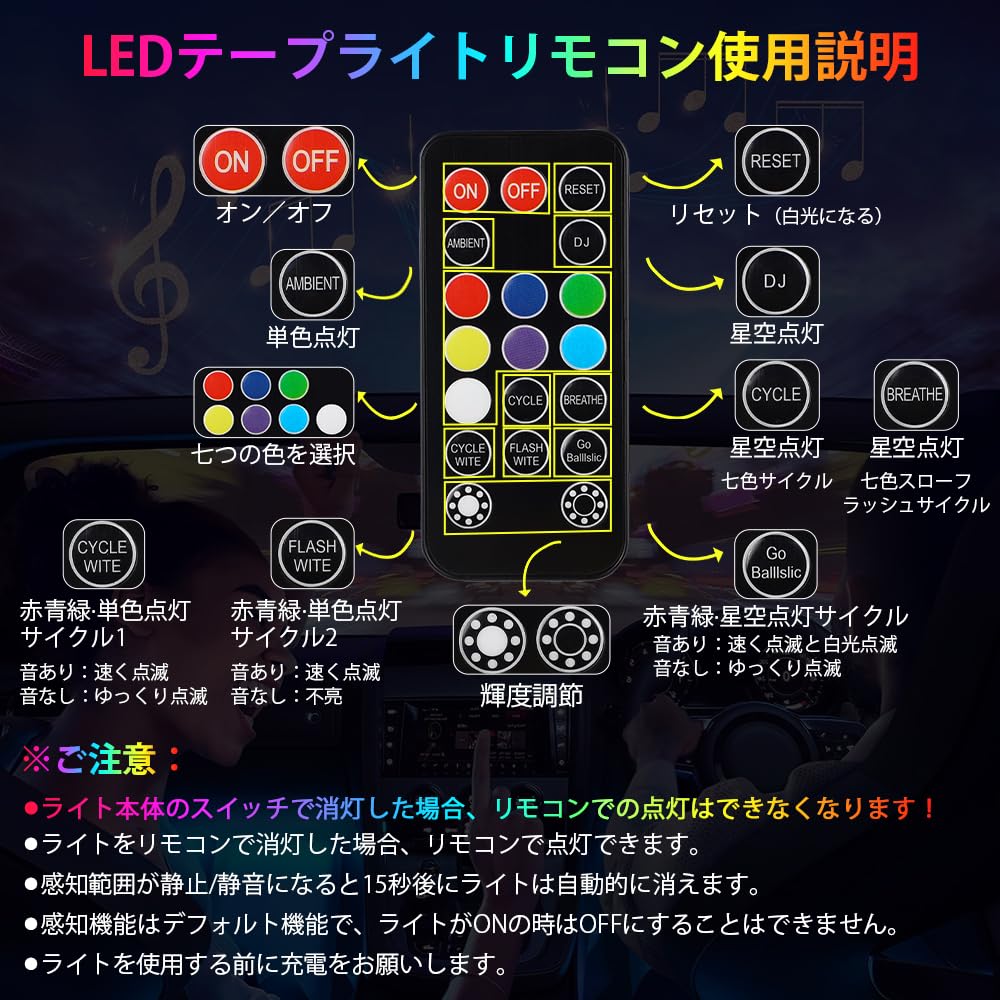 Catland Tira LED RGB para Pies 7 Modos Cielo Estrellado LED Interior Hielo Memoria de Brillo Universal Fácil USB Mando a Distancia Juego de 4 Tiras, Coches,