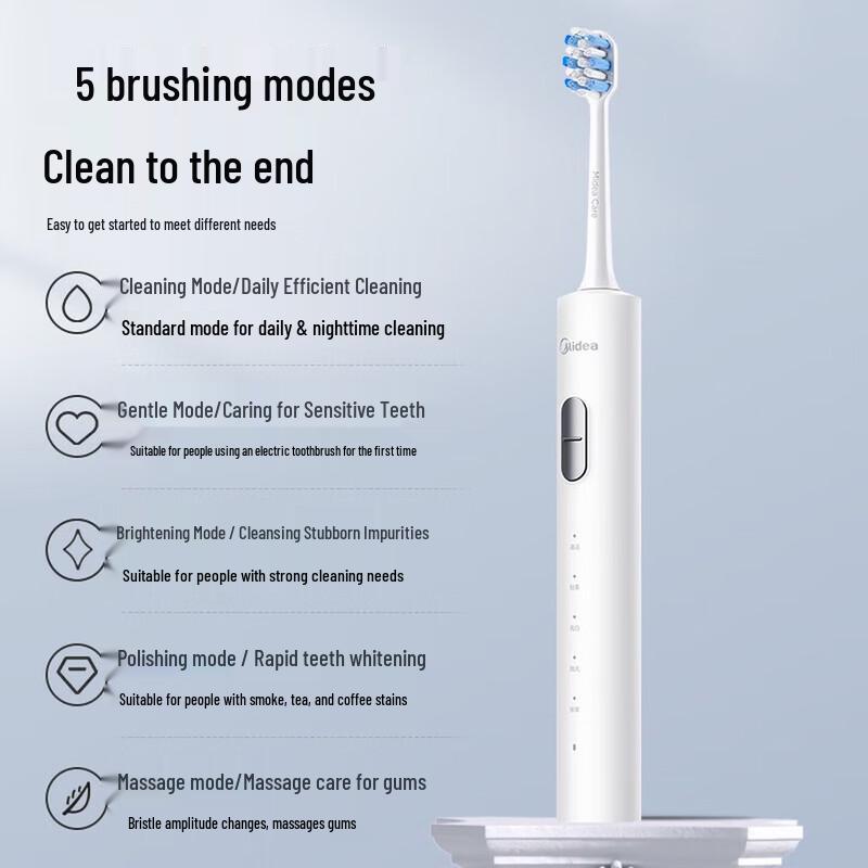 Midea S1PX Sonic Electric Toothbrush for Adults